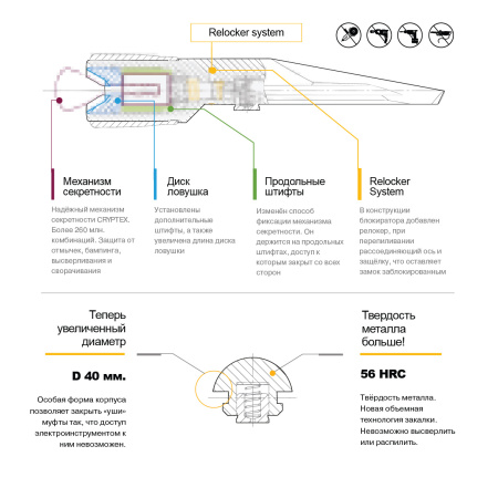 GARANT BLOK PRO - MAZDA 6 2017 - 2018